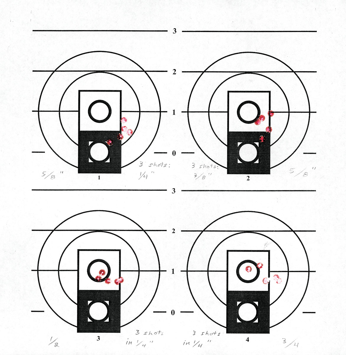 John’s T/C Contender 17 VHA consistently produces sub-MOA, five-shot groups at 100 yards. More testing is being conducted.